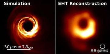 黑洞照片吃瓜,一场视觉与科学的盛宴